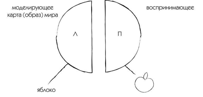 Иллюстрация к книге — МЖ. Как научиться жить душа в душу с тем, кого любишь [i_003.jpg]
