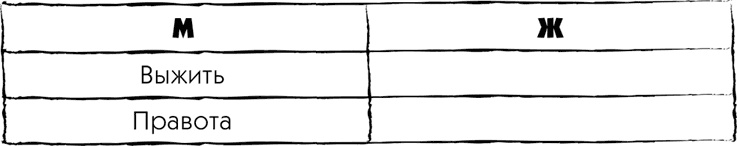 Иллюстрация к книге — МЖ. Как научиться жить душа в душу с тем, кого любишь [i_033.jpg]