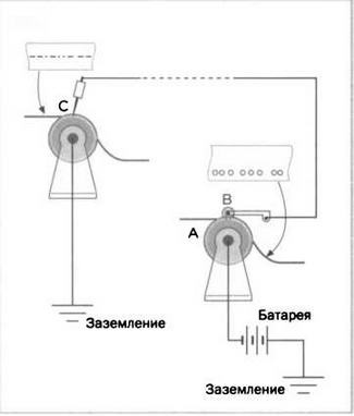 Иллюстрация к книге — Поистине светлая идея. Эдисон. Электрическое освещение [img_19.jpg]