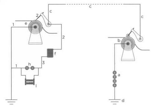 Иллюстрация к книге — Поистине светлая идея. Эдисон. Электрическое освещение [img_20.jpg]