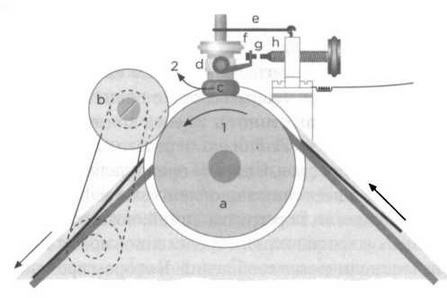 Иллюстрация к книге — Поистине светлая идея. Эдисон. Электрическое освещение [img_32.jpg]