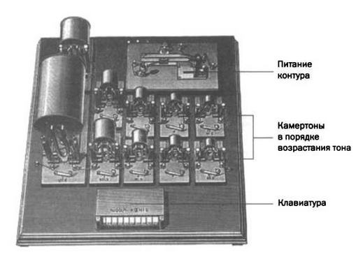 Иллюстрация к книге — Поистине светлая идея. Эдисон. Электрическое освещение [img_47.jpg]
