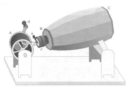 Иллюстрация к книге — Поистине светлая идея. Эдисон. Электрическое освещение [img_49.jpg]
