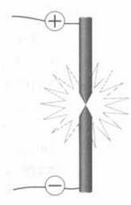 Иллюстрация к книге — Поистине светлая идея. Эдисон. Электрическое освещение [img_58.jpg]