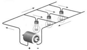 Иллюстрация к книге — Поистине светлая идея. Эдисон. Электрическое освещение [img_66.jpg]