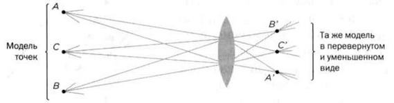 Иллюстрация к книге — Гюйгенс. Волновая теория света. В погоне за лучом [img_13.jpg]