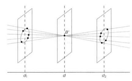 Иллюстрация к книге — Гюйгенс. Волновая теория света. В погоне за лучом [img_14.jpg]
