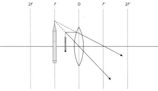Иллюстрация к книге — Гюйгенс. Волновая теория света. В погоне за лучом [img_17.jpg]