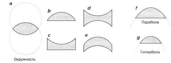 Иллюстрация к книге — Гюйгенс. Волновая теория света. В погоне за лучом [img_20.jpg]