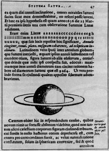 Иллюстрация к книге — Гюйгенс. Волновая теория света. В погоне за лучом [img_30.jpg]