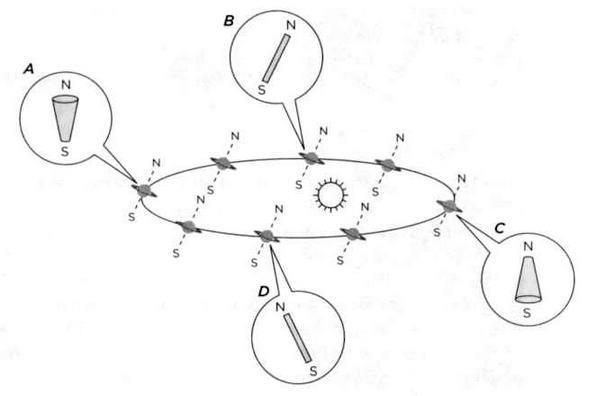 Иллюстрация к книге — Гюйгенс. Волновая теория света. В погоне за лучом [img_35.jpg]