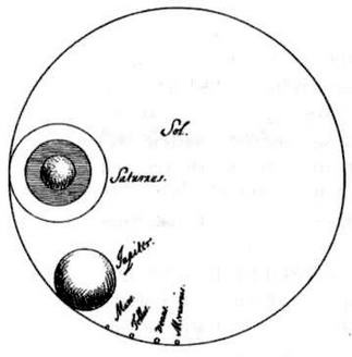 Иллюстрация к книге — Гюйгенс. Волновая теория света. В погоне за лучом [img_44.jpg]