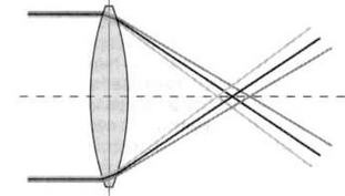 Иллюстрация к книге — Гюйгенс. Волновая теория света. В погоне за лучом [img_57.jpg]