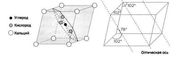 Иллюстрация к книге — Гюйгенс. Волновая теория света. В погоне за лучом [img_74.jpg]