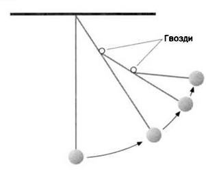 Иллюстрация к книге — Гюйгенс. Волновая теория света. В погоне за лучом [img_86.jpg]