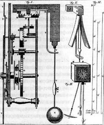 Иллюстрация к книге — Гюйгенс. Волновая теория света. В погоне за лучом [img_93.jpg]