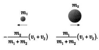 Иллюстрация к книге — Гюйгенс. Волновая теория света. В погоне за лучом [img_99.jpg]