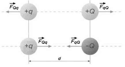 Иллюстрация к книге — Неопределенный электрический объект. Ампер. Классическая электродинамика. [img_1.jpg]