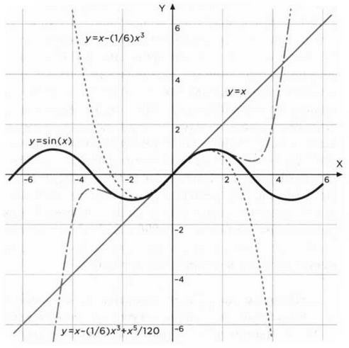 Иллюстрация к книге — Неопределенный электрический объект. Ампер. Классическая электродинамика. [img_11.jpg]