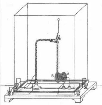 Иллюстрация к книге — Неопределенный электрический объект. Ампер. Классическая электродинамика. [img_38.jpg]