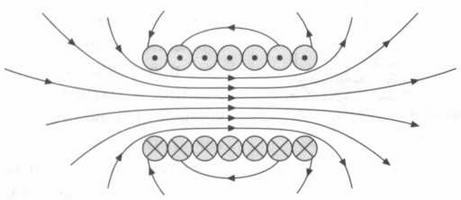Иллюстрация к книге — Неопределенный электрический объект. Ампер. Классическая электродинамика. [img_40.jpg]