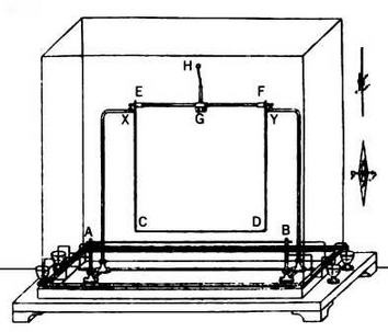 Иллюстрация к книге — Неопределенный электрический объект. Ампер. Классическая электродинамика. [img_41.jpg]