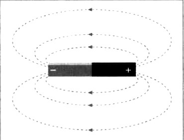 Иллюстрация к книге — Темная сторона материи. Дирак. Антивещество [img_56.jpg]