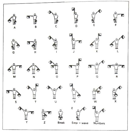 Иллюстрация к книге — Библия языка телодвижений [_19.jpg]