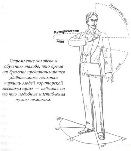 Иллюстрация к книге — Библия языка телодвижений [_4.jpg]