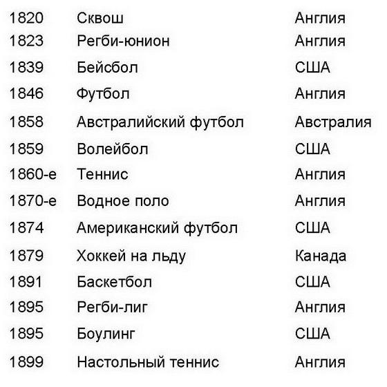 Иллюстрация к книге — Библия языка телодвижений [_95.jpg]