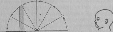 Иллюстрация к книге — Психология развития. Методы исследования [img_27.jpg]