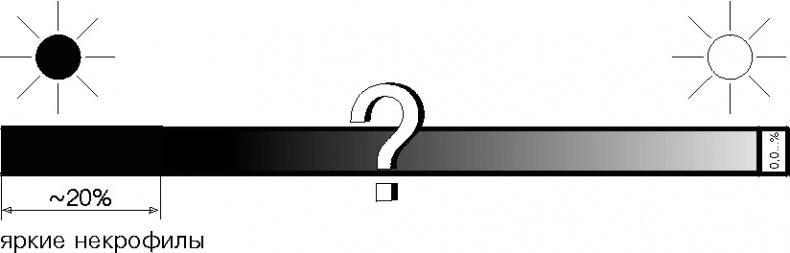 Иллюстрация к книге — Катарсис-1. Подноготная любви. Психоаналитическая эпопея [p126.jpg]