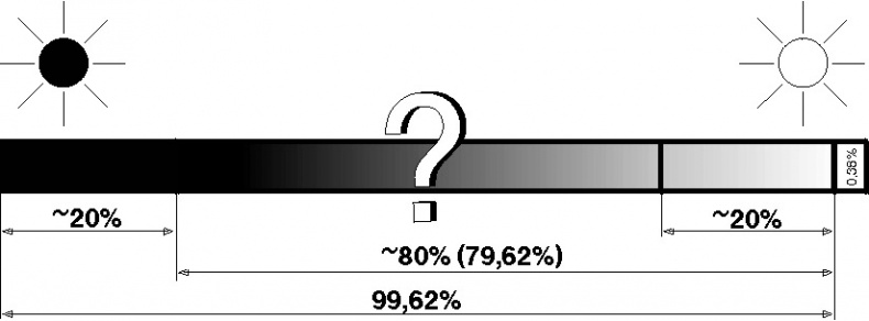 Иллюстрация к книге — Катарсис-1. Подноготная любви. Психоаналитическая эпопея [p127.jpg]