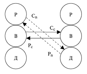 Иллюстрация к книге — Психология поведения жертвы [autogen_ebook_id11.jpg]
