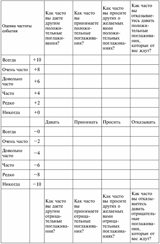 Иллюстрация к книге — Психология поведения жертвы [autogen_ebook_id17.jpg]