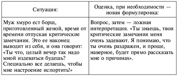 Иллюстрация к книге — Психология поведения жертвы [autogen_ebook_id36.jpg]