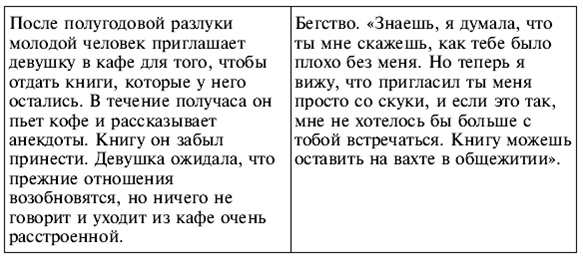 Иллюстрация к книге — Психология поведения жертвы [autogen_ebook_id37.jpg]