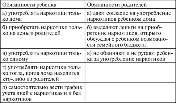 Иллюстрация к книге — Виктимология. Психология поведения жертвы [i_028.jpg]
