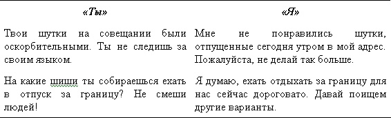 Иллюстрация к книге — Трудные люди. Как налаживать хорошие отношения с конфликтными людьми [_13.jpg]