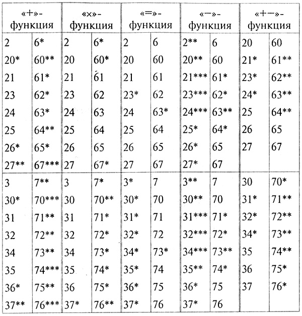 Иллюстрация к книге — Цветовой тест Люшера [i_028.jpg]