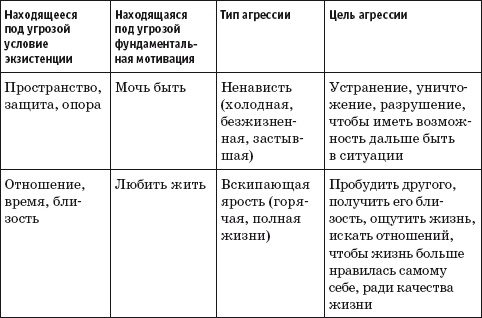 Иллюстрация к книге — Где твоя волшебная кнопка? Как развивать эмоциональный интеллект [autogen_ebook_id27.jpg]