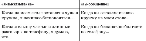 Иллюстрация к книге — Где твоя волшебная кнопка? Как развивать эмоциональный интеллект [autogen_ebook_id29.jpg]
