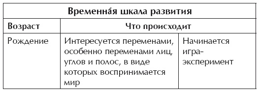 Иллюстрация к книге — О воспитании детей, которые плюются едой [autogen_ebook_id18.jpg]
