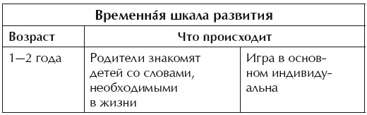 Иллюстрация к книге — О воспитании детей, которые плюются едой [autogen_ebook_id20.jpg]