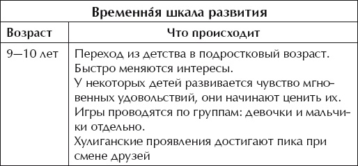 Иллюстрация к книге — О воспитании детей, которые плюются едой [autogen_ebook_id25.jpg]