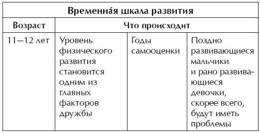 Иллюстрация к книге — О воспитании детей, которые плюются едой [autogen_ebook_id26.jpg]
