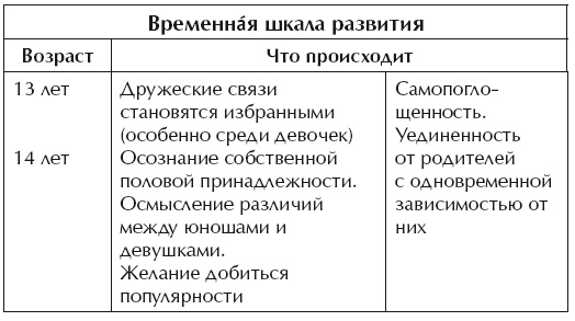 Иллюстрация к книге — О воспитании детей, которые плюются едой [autogen_ebook_id28.jpg]