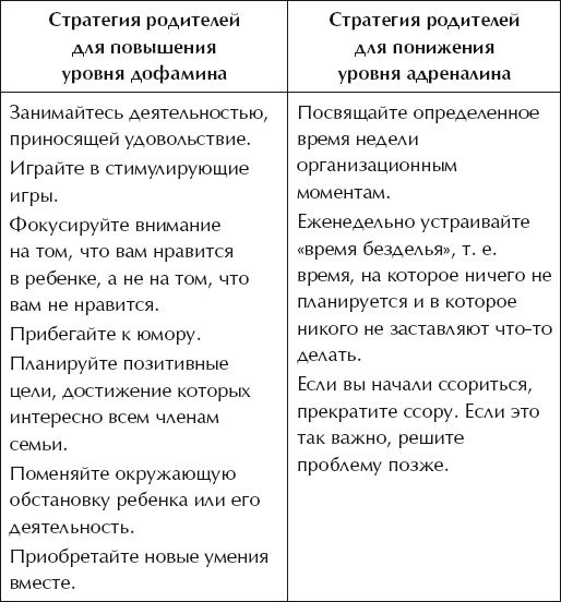 Иллюстрация к книге — О воспитании детей, которые плюются едой [autogen_ebook_id38.jpg]
