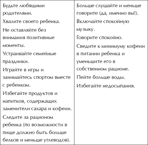 Иллюстрация к книге — О воспитании детей, которые плюются едой [autogen_ebook_id39.jpg]