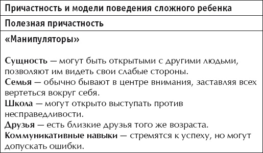 Иллюстрация к книге — О воспитании детей, которые плюются едой [autogen_ebook_id43.jpg]